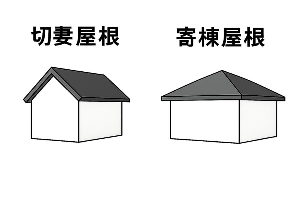 切妻屋根と寄棟屋根の図解イラスト