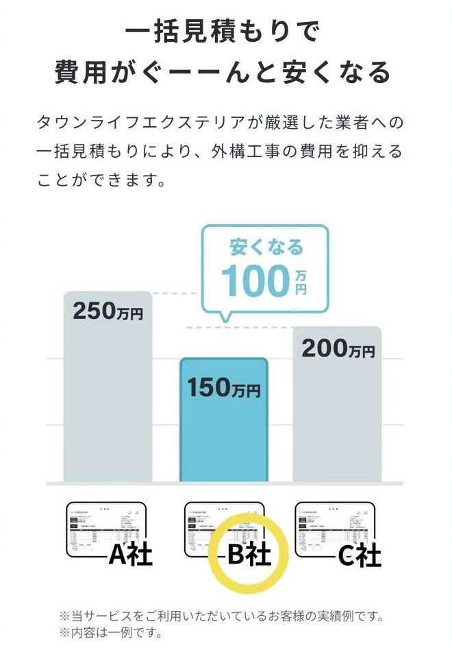 他社との金額比較