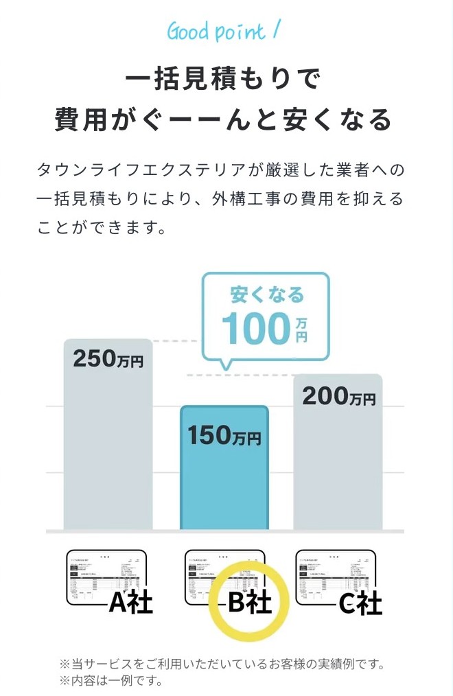 他社との金額比較