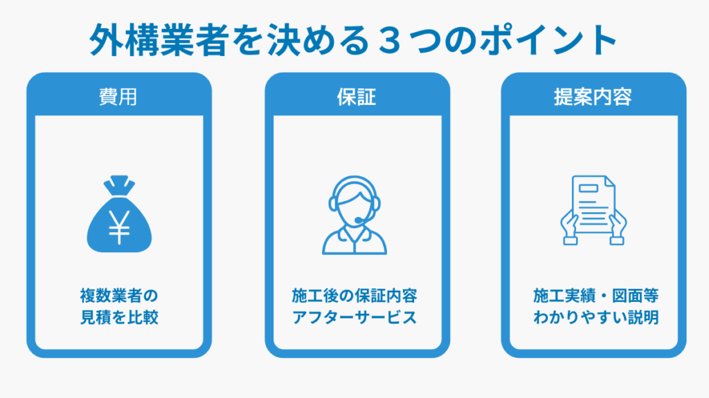 外構業者を選ぶ際に失敗しないための3つのポイント（費用、保証、提案内容）のイラスト。