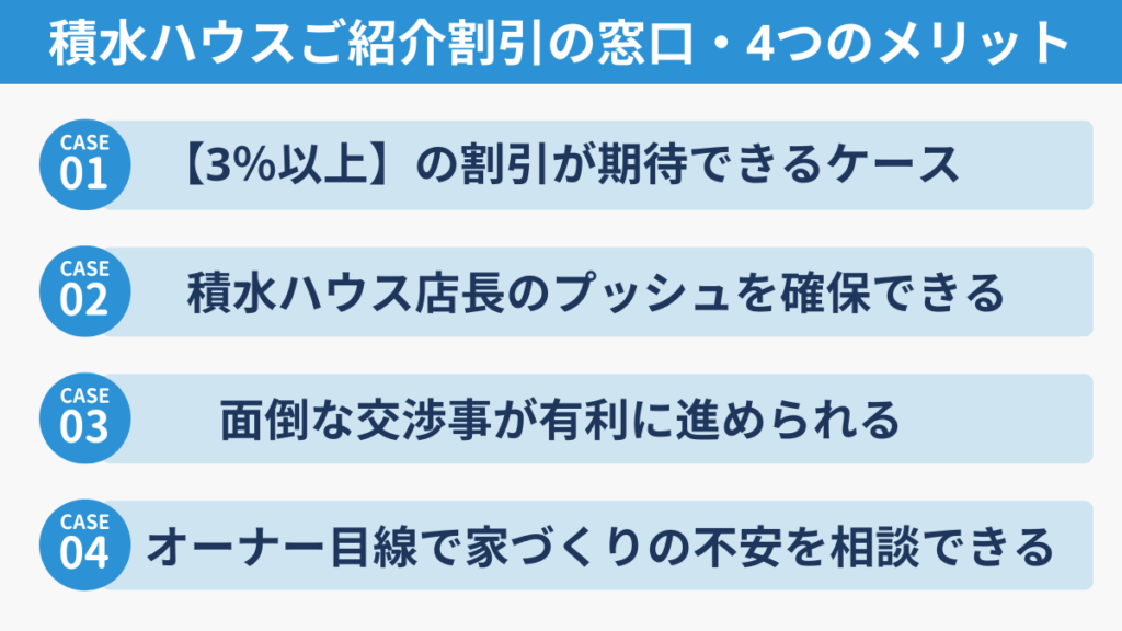 積水ハウスご紹介割引の窓口の紹介画像