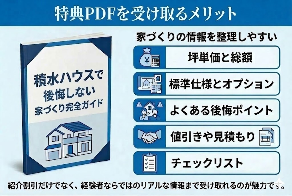 積水ハウスで後悔しない家づくりのために、費用・間取り・仕様・値引き交渉・注意点をまとめた無料PDFガイドのイラスト