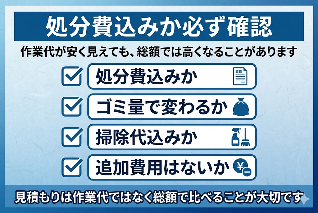 木の剪定見積もりで確認したい処分費用のポイントをまとめた図解。処分費込みか、ゴミ量で変わるか、掃除代込みか、追加費用がないかをチェックできる内容になっている。