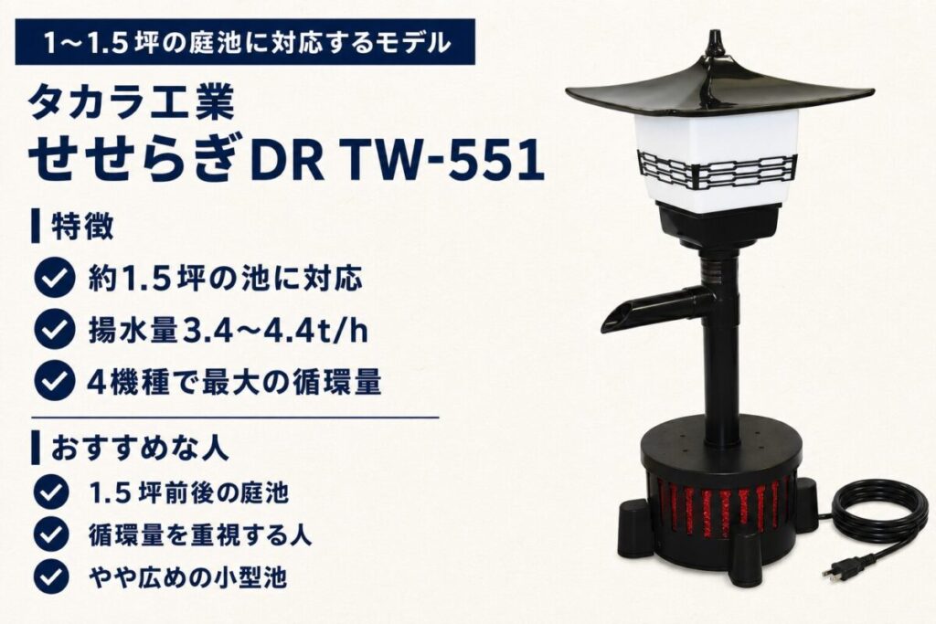 タカラ工業せせらぎDR TW-551の循環量や特徴、おすすめな人を紹介する庭池用ウォータークリーナーの商品説明画像