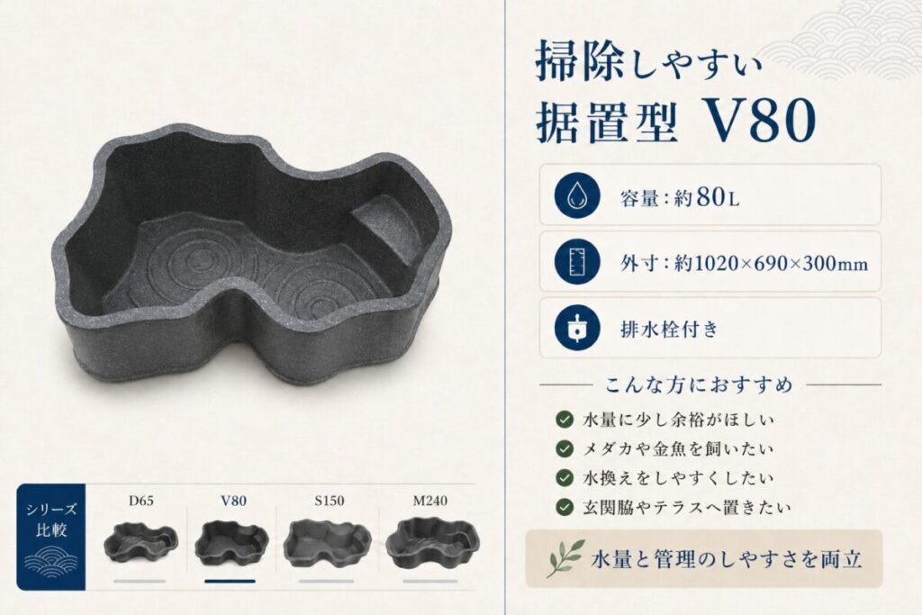 タカラみかげ調プラ池V80の商品形状と容量約80L、外寸約1020×690×300mm、排水栓付きの特徴をまとめた紹介画像。メダカや金魚を飼育しながら、水換えや掃除のしやすさを重視する方に適した据置型プラ池です。