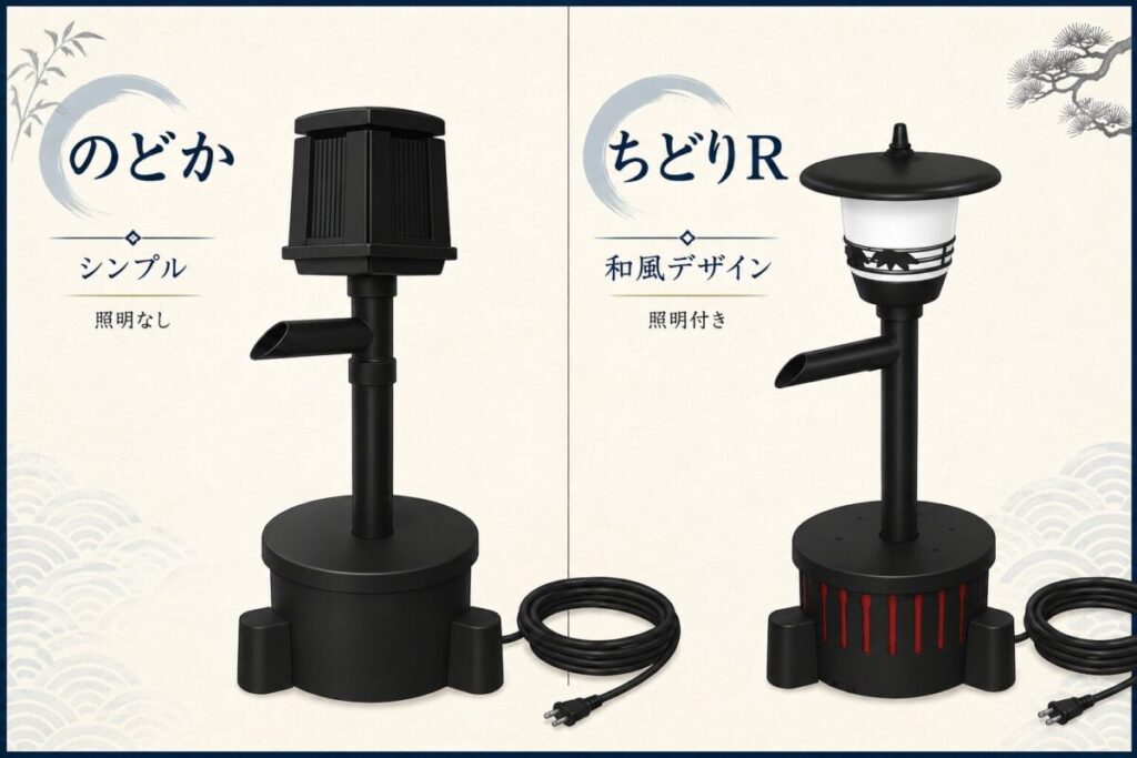 タカラ工業のどかTW-700とちどりR TW-581を左右で比較した庭池用ウォータークリーナーの紹介イラスト