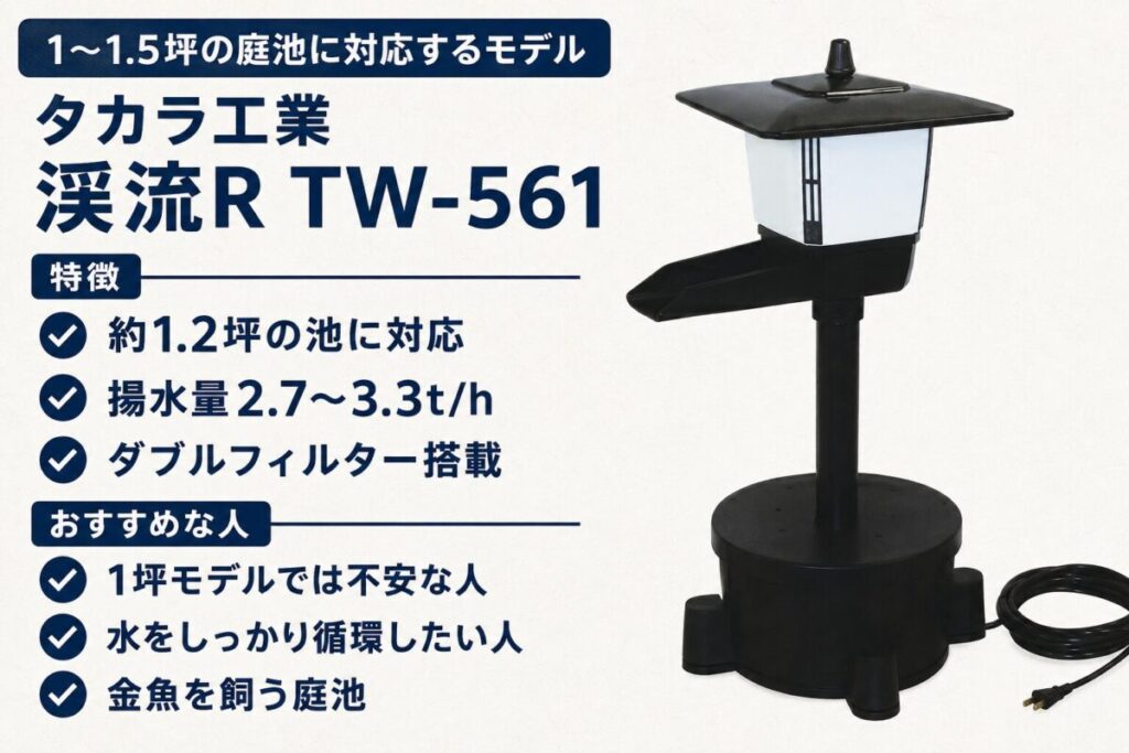 タカラ工業渓流R TW-561の揚水量や特徴、おすすめな人を紹介する庭池用ウォータークリーナーの商品説明画像