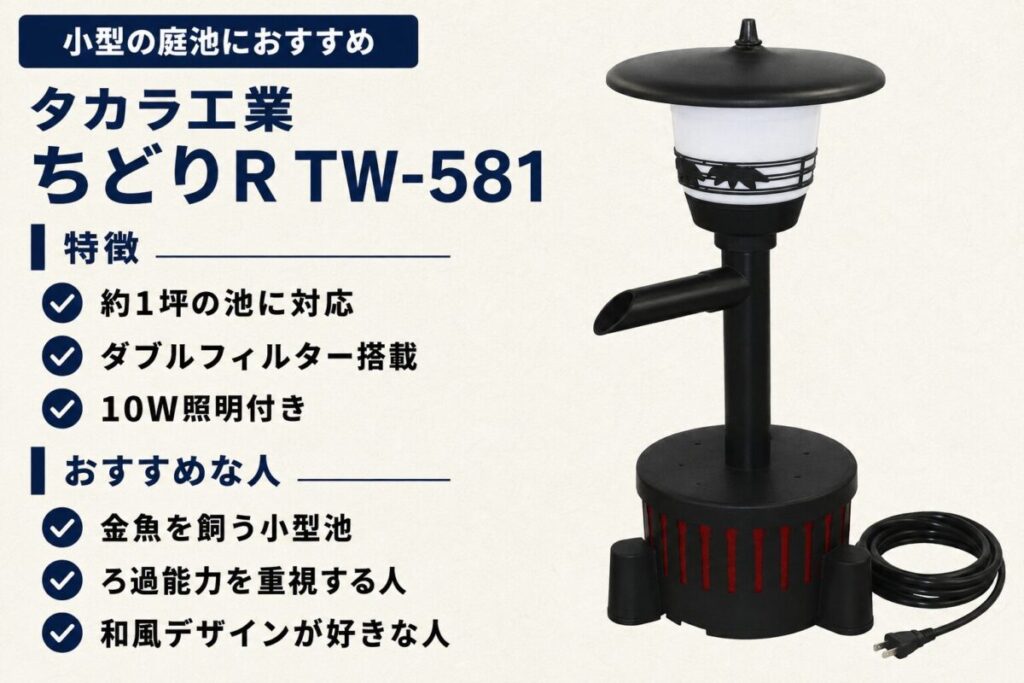 タカラ工業ちどりR TW-581の特徴とおすすめな人を紹介する小型庭池用ウォータークリーナーの商品説明画像