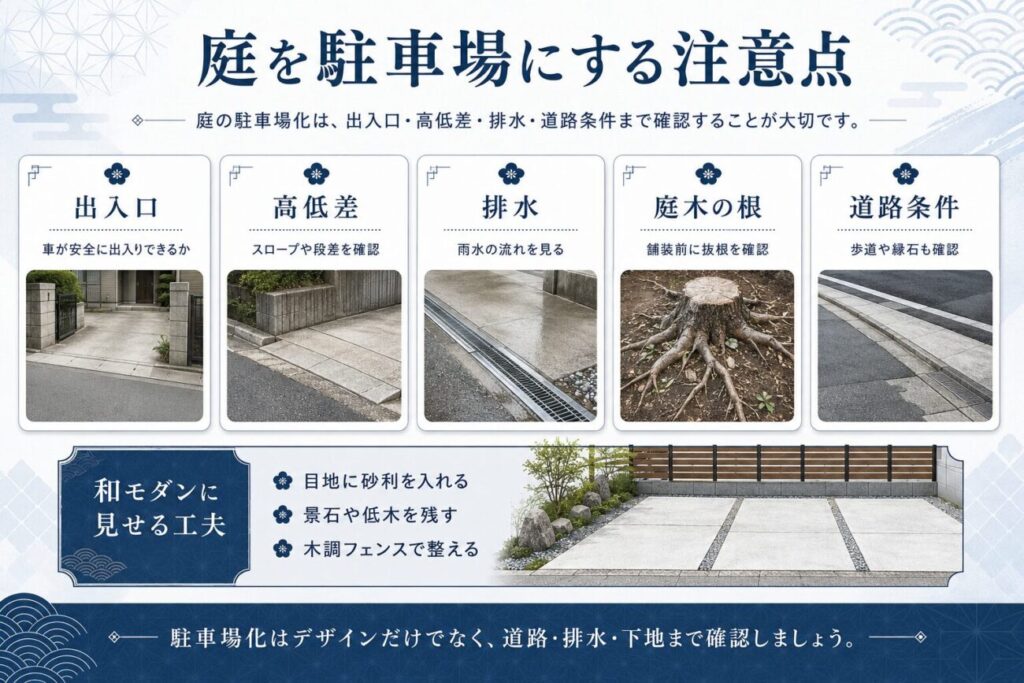 古い庭を駐車場にする前に確認したい出入口・高低差・排水・庭木の根・道路条件をまとめた図解