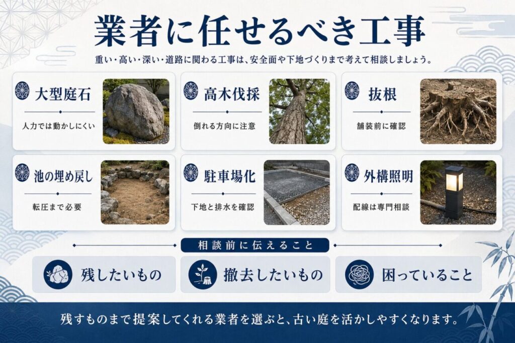 古い庭リフォームで業者に任せたい庭石撤去・高木伐採・抜根・池の埋め戻し・駐車場化をまとめた図解