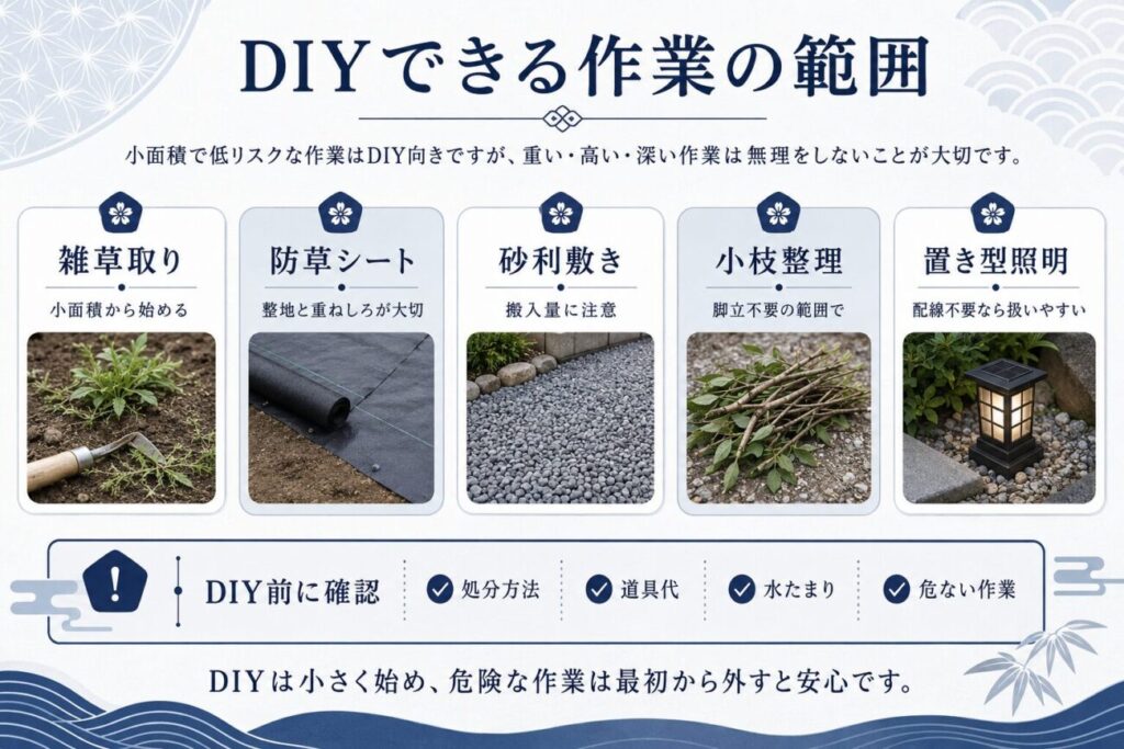古い庭リフォームでDIYしやすい雑草取り・防草シート・砂利敷き・小枝整理・置き型照明を整理した図解