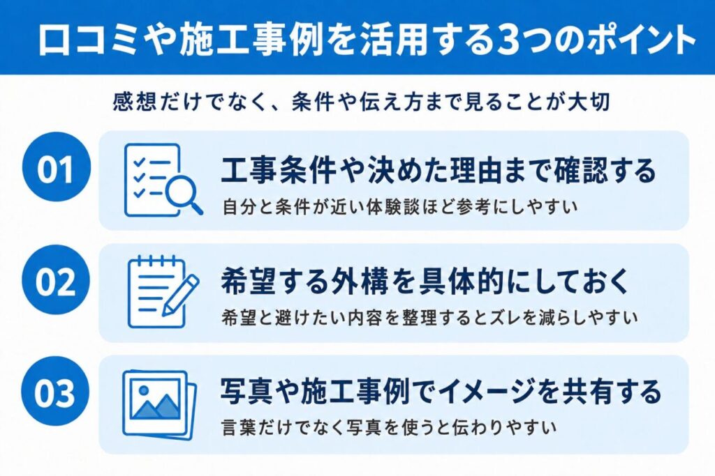 外構業者の口コミや施工事例を活用する3つのポイントをまとめた図解。工事条件や業者を決めた理由の確認、希望する外構の具体化、写真や施工事例を使ったイメージ共有について紹介。