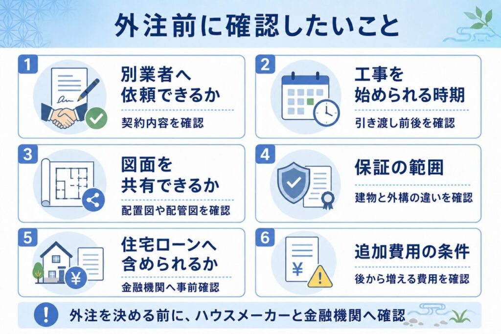 注文住宅の外構を外注する前に、契約内容や工事時期、保証、住宅ローン、追加費用を確認するポイントをまとめた図解