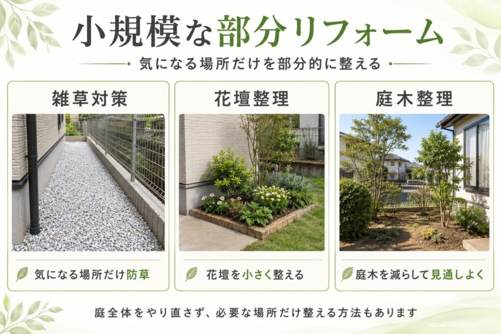 小規模な部分リフォームの代表例を紹介する図解。雑草対策、花壇整理、庭木整理の3つの方法をカード形式で分かりやすくまとめた画像。