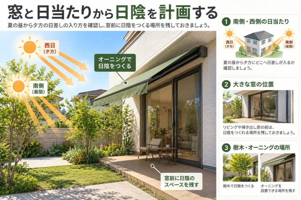 庭を全面コンクリートにせず、駐車スペースや自転車置き場、玄関までの通路など必要な場所だけ舗装し、窓前や庭の端に植栽スペースを残す計画を示したイメージ。庭のコンクリートの照り返しや暑さ対策を考える施工前のポイントを紹介。