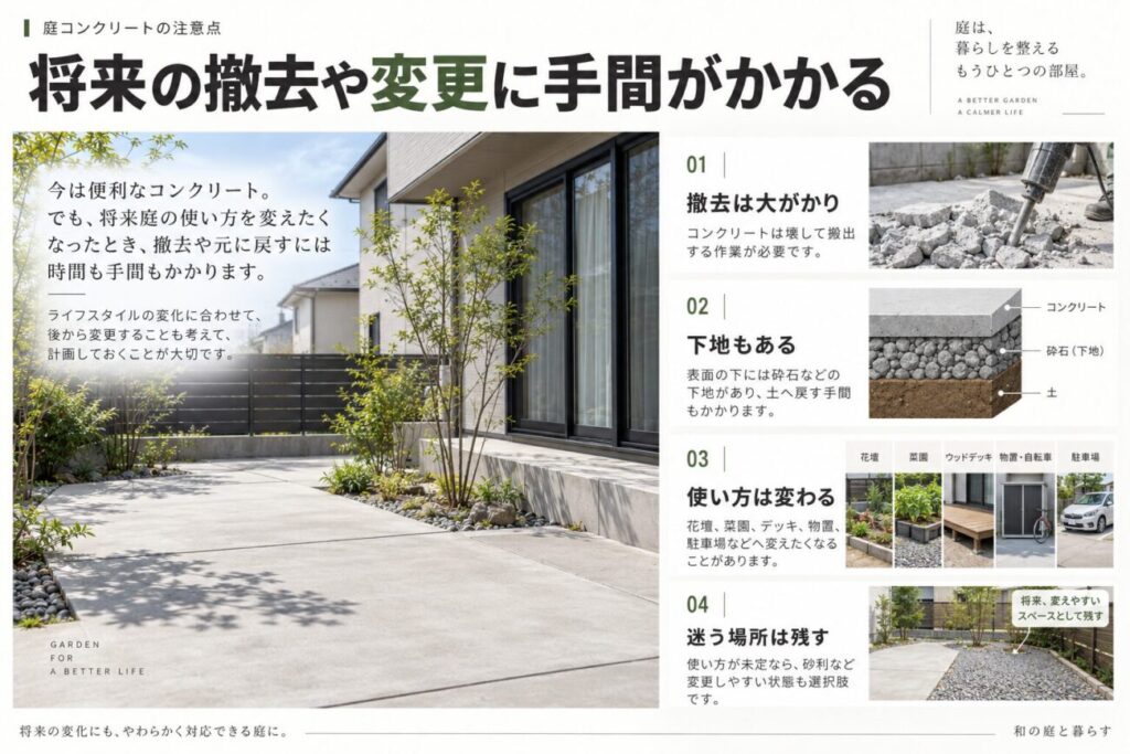 removal-changes 庭のコンクリートは将来の撤去や用途変更に手間がかかり、下地撤去や砂利で残す選択肢を解説した図解