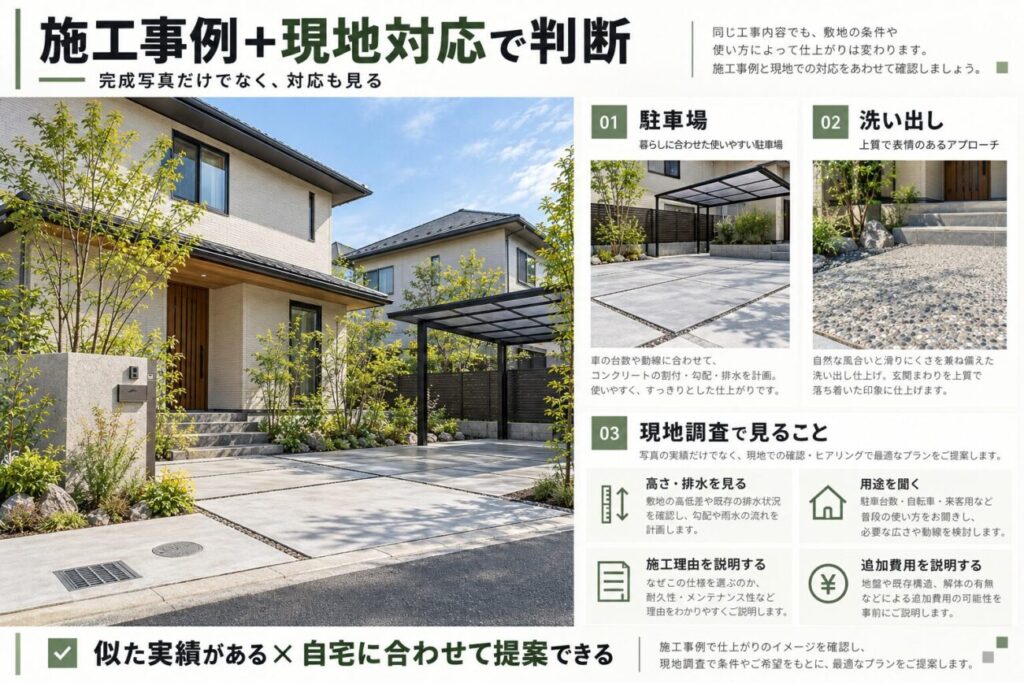 庭 コンクリート 業者を選ぶ際に確認したい施工事例と現地対応をまとめた図解。駐車場や洗い出し施工の実績、自宅に合わせた提案力を確認するポイントを紹介。