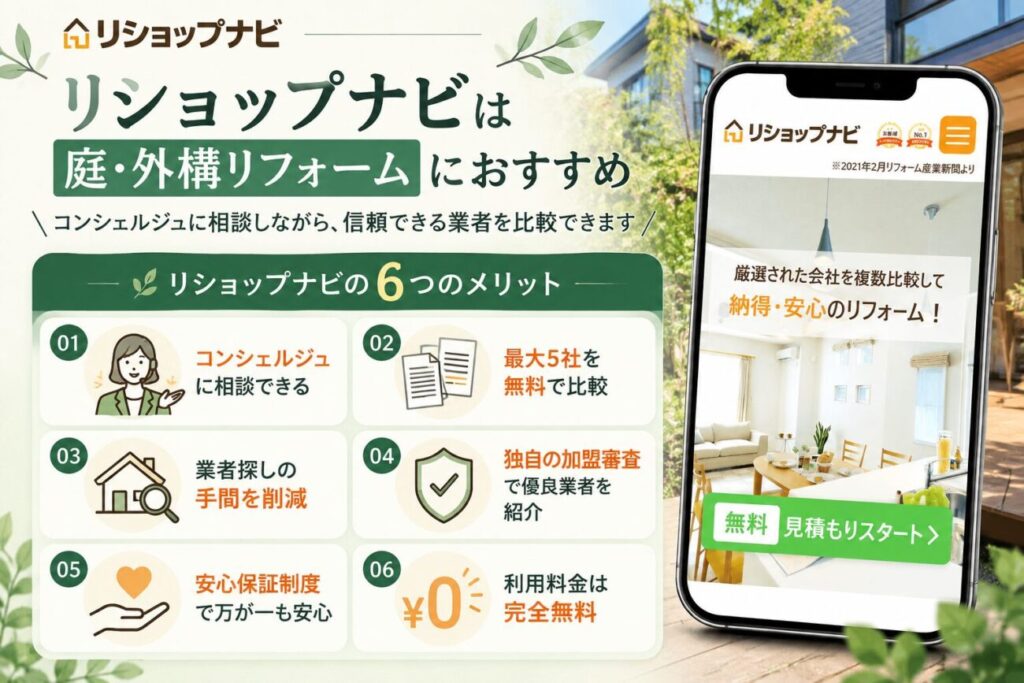 リショップナビの6つのメリットを紹介した図解。コンシェルジュへの相談、最大5社の無料見積もり比較、業者探しの手間削減、加盟審査、安心保証制度、無料利用の特徴を解説。
